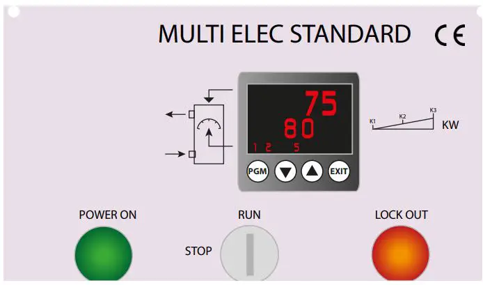 FLEXIHEAT UK 120 ME Standard Electric Boiler User Manual - Operation of the digital controller