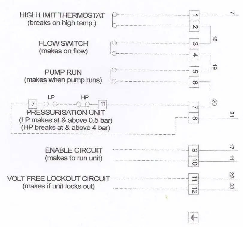 FLEXIHEAT UK 120 ME Standard Electric Boiler User Manual - Terminal connection drawing