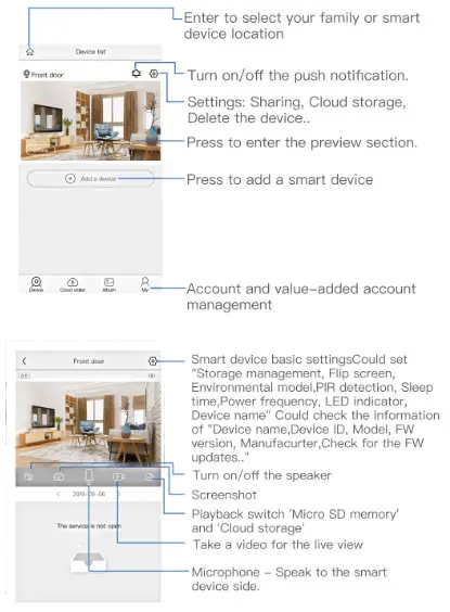Camcamp SC12 4G LTE No WiFi Cellular Security Camera Outdoor Wireless - APP Function