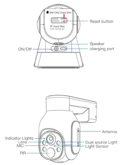 Camcamp SC12 4G LTE No WiFi Cellular Security Camera Outdoor Wireless - Product Overview
