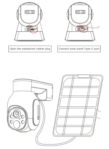 Camcamp SC12 4G LTE No WiFi Cellular Security Camera Outdoor Wireless - solar panel