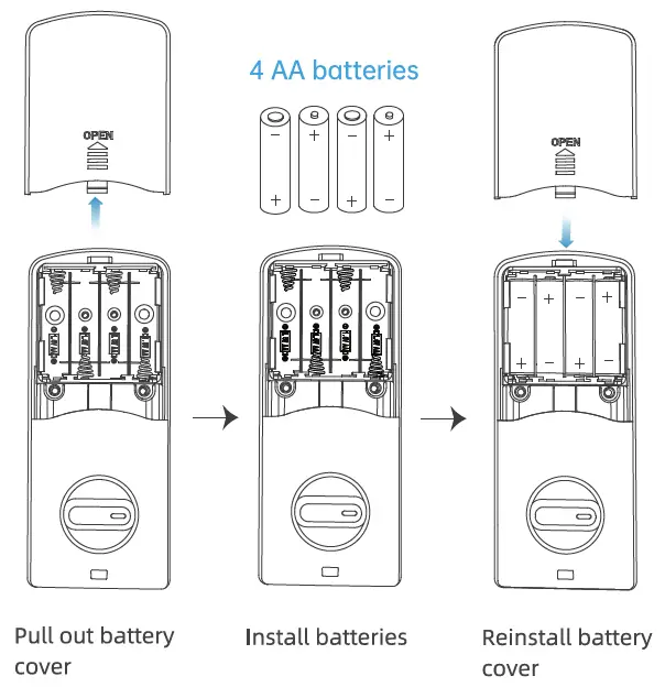 SMONET-Electronic-Keypad-Deadbolt-Lock-FIG-14