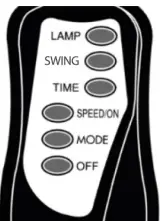 ELDOM WG100 Stand Fan-FIG2
