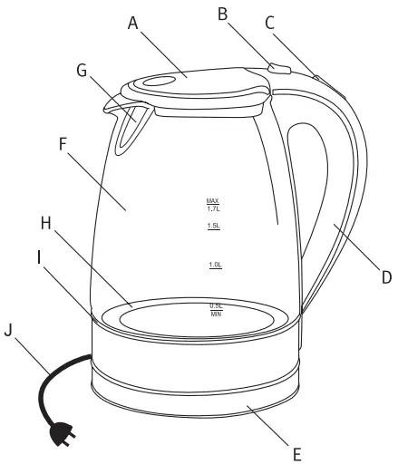 KETTLE BASIC ELEMENTS