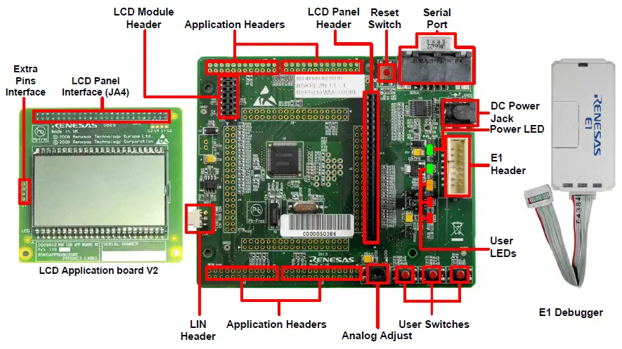 RENESAS-RL78-L13-Starter-Kit-fig-8