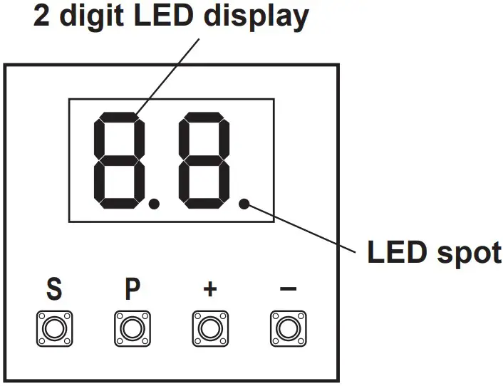 Digit LED display