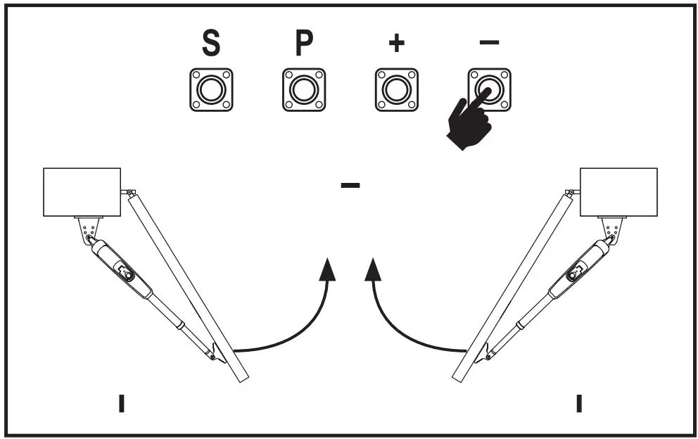 Wing Movement Direction