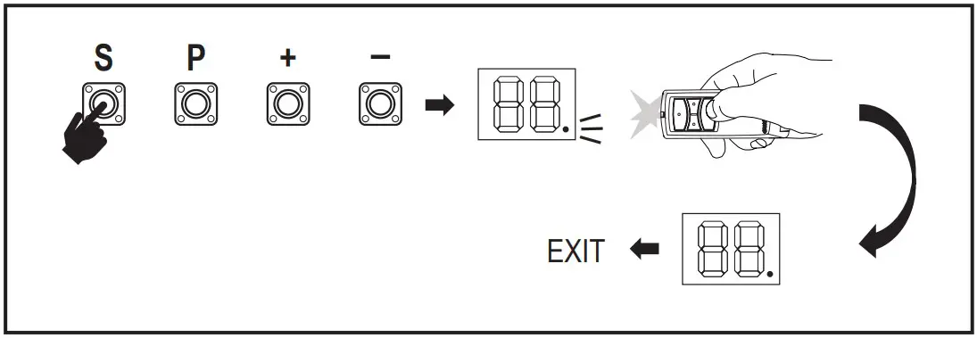 Program remote control