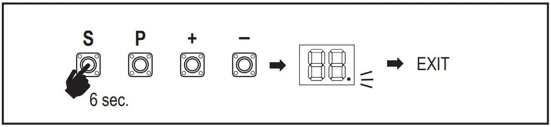 Erase radio control devices