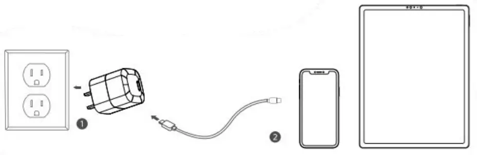 choetech PD5007 GaN USB Type C 30W Charger -