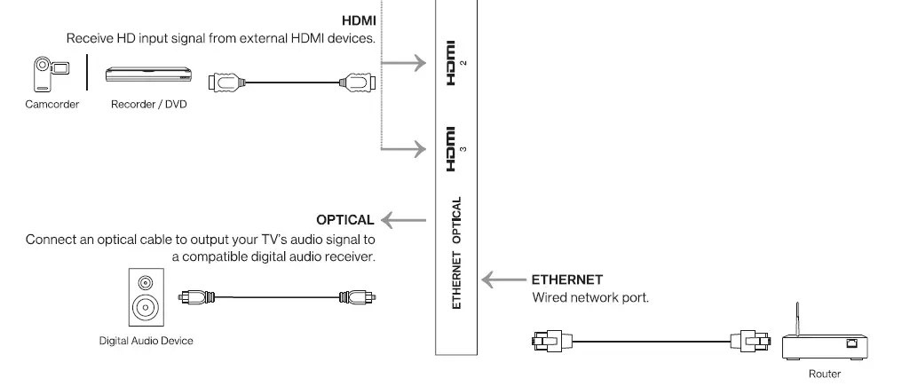 OnePlus-55-Y1S-Pro-TV-10