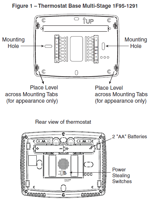 EMERSON White-Rodgers 1F95-1291 thermostat 1