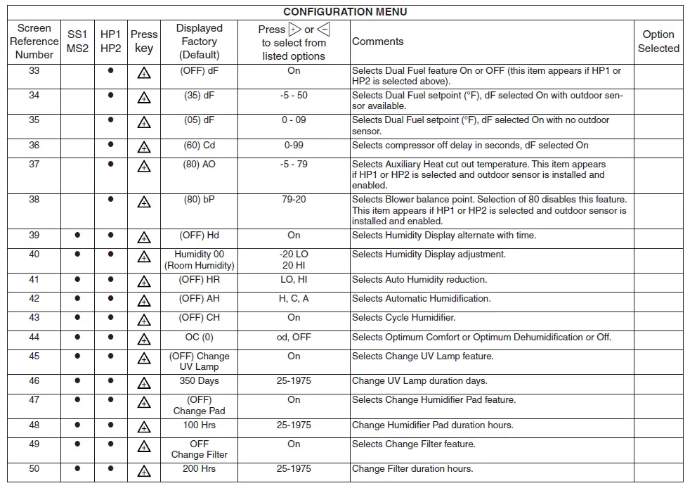 EMERSON White-Rodgers 1F95-1291 thermostat 10