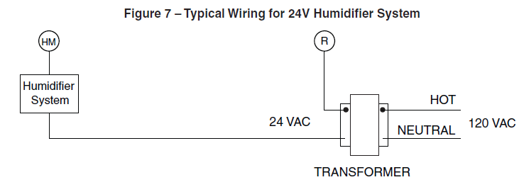 EMERSON White-Rodgers 1F95-1291 thermostat 6