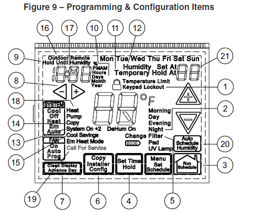 EMERSON White-Rodgers 1F95-1291 thermostat 8