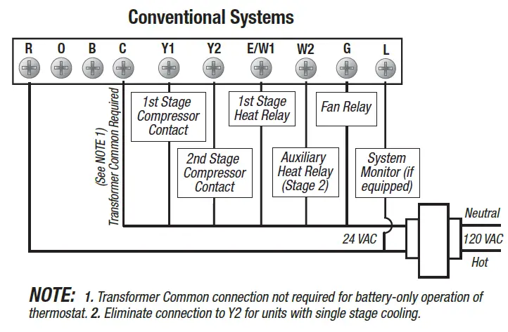 Braeburn-5200-Non-Programmable-Thermostat-fig.23