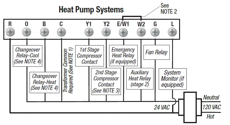 Braeburn-5200-Non-Programmable-Thermostat-fig.24