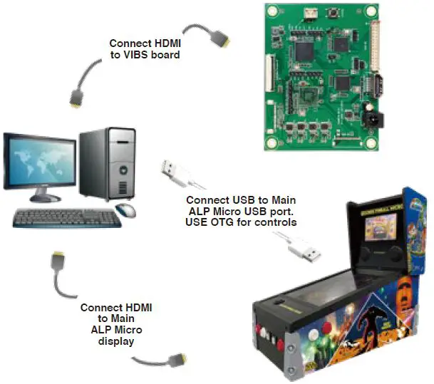 ATGAMES-Video-Input-Backglass-Switchboard-1