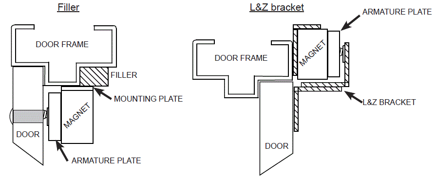 BEA-MAGLOCKS-1200LB-Electromagnetic-Lock-fig-4