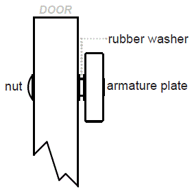 BEA-MAGLOCKS-1200LB-Electromagnetic-Lock-fig-6