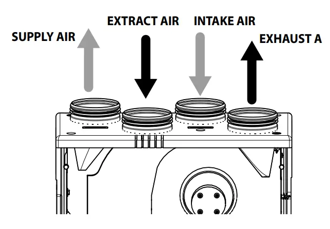 Left-handed Installation