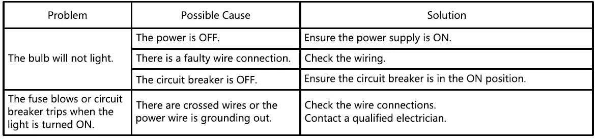 Tribesigns-HD-SF0179-Bailey-1-Light-Black-Industrial-Pendant-Light-07