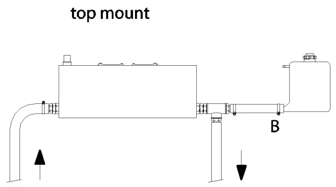 WhisperPower-ELITE-GV-2-Mobile-Diesel-Generator-fig20