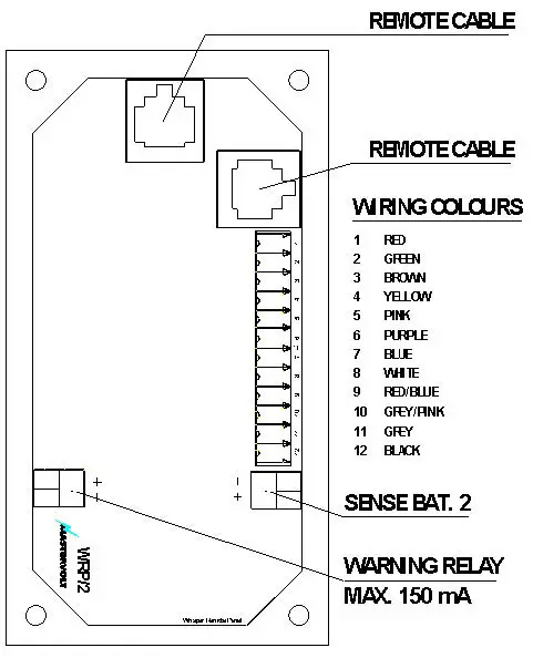 WhisperPower-ELITE-GV-2-Mobile-Diesel-Generator-fig25