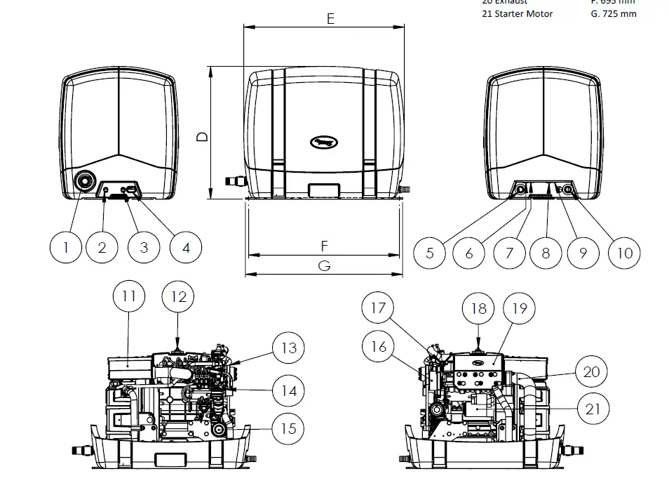WhisperPower-ELITE-GV-2-Mobile-Diesel-Generator-fig47