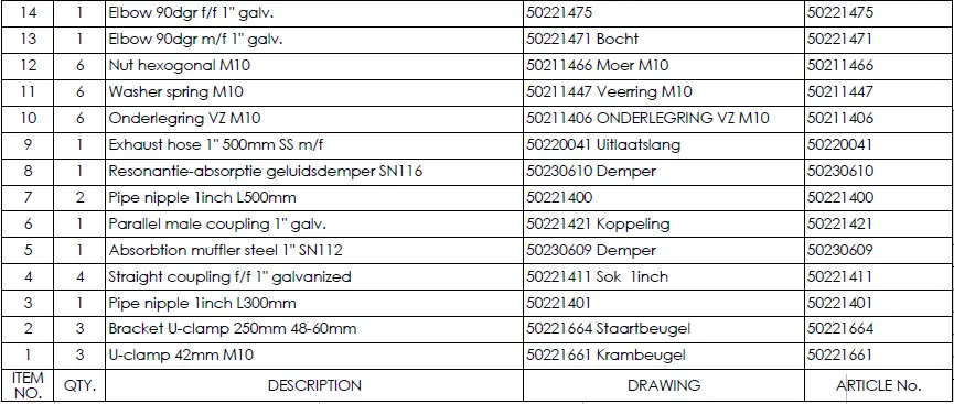 WhisperPower-ELITE-GV-2-Mobile-Diesel-Generator-fig50