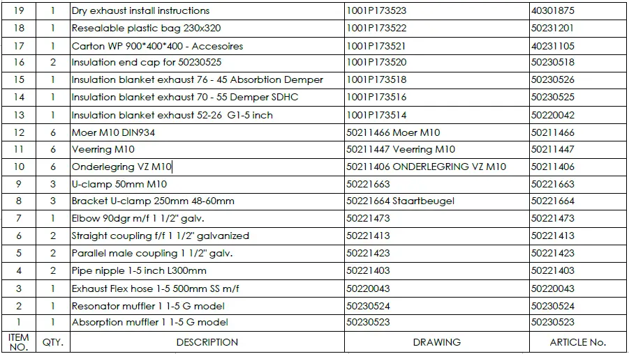 WhisperPower-ELITE-GV-2-Mobile-Diesel-Generator-fig52