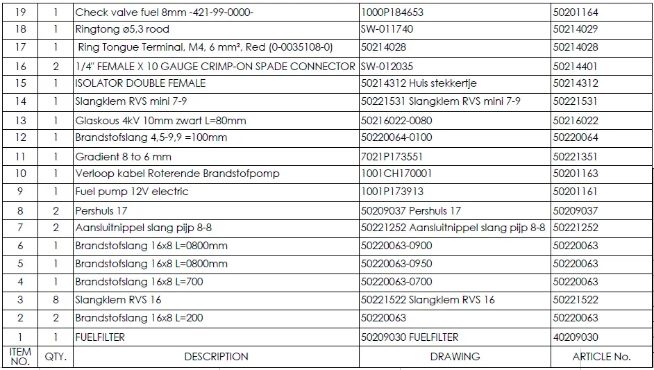 WhisperPower-ELITE-GV-2-Mobile-Diesel-Generator-fig53