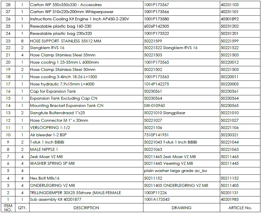 WhisperPower-ELITE-GV-2-Mobile-Diesel-Generator-fig55