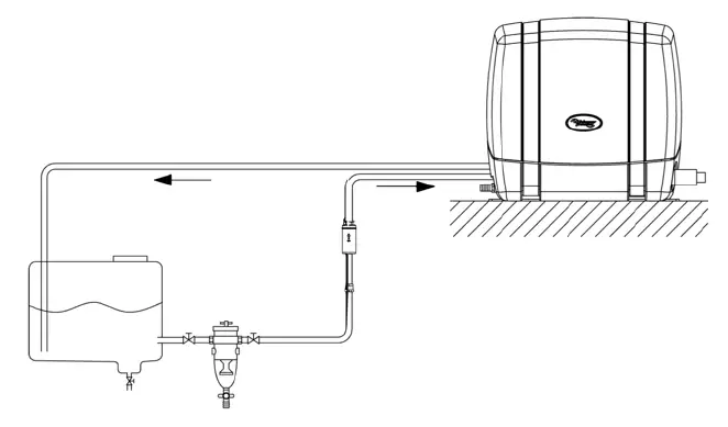 WhisperPower-ELITE-GV-2-Mobile-Diesel-Generator-fig9