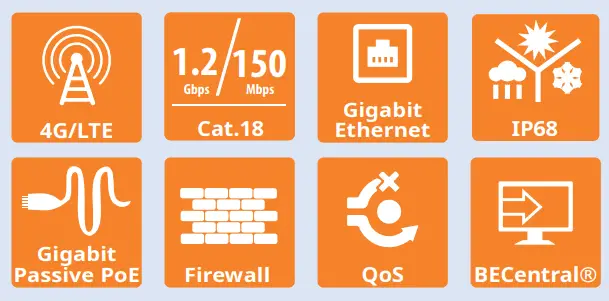 BEC-RidgeWave-7000-R26-MaxRange-Gigabit-LTE-Outdoor-Router-FIG-2