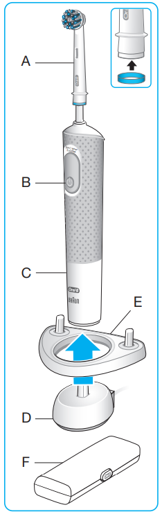 Oral-B-Charger-Type-3757-Handle-Type-3708-Fig-01