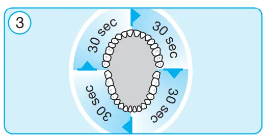 Oral-B-3708-Electric-Toothbrush-fig-5