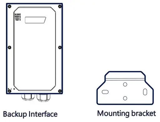 FIG 1 What’s in the Package.JPG