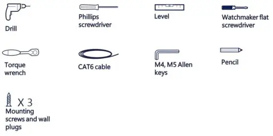 FIG 2 Required Tools.JPG