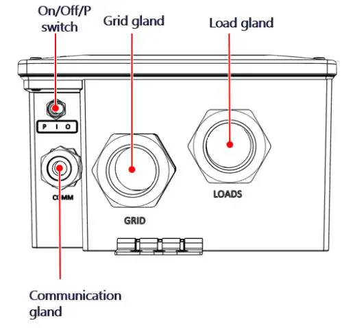 FIG 5 Bottom interface of the Backup Interface.JPG