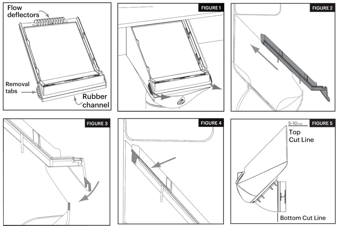 RAIN HARVESTING RHLB20 90mm Leaf Beater Rain Head Installation Guide - Fig 1,5