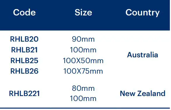 RAIN HARVESTING RHLB20 90mm Leaf Beater Rain Head Installation Guide - PRODUCT DETAILS