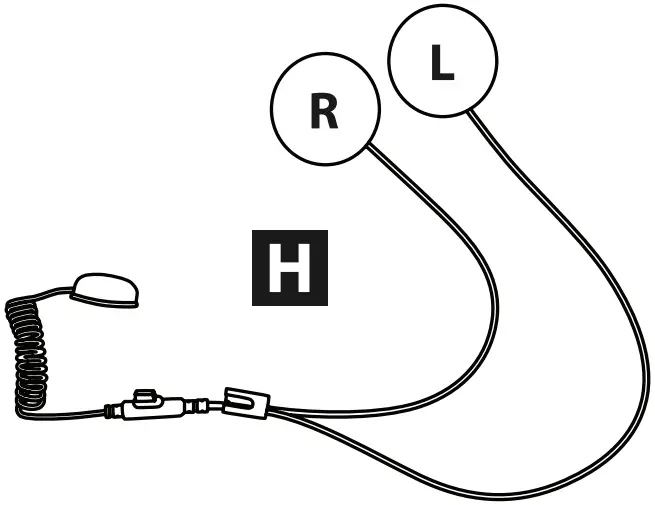 cardo Packtalk Outdoor Ultimate Outdoor Sports Communicator - Ear Pockets