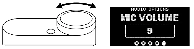Gamedac Gen2 Operation