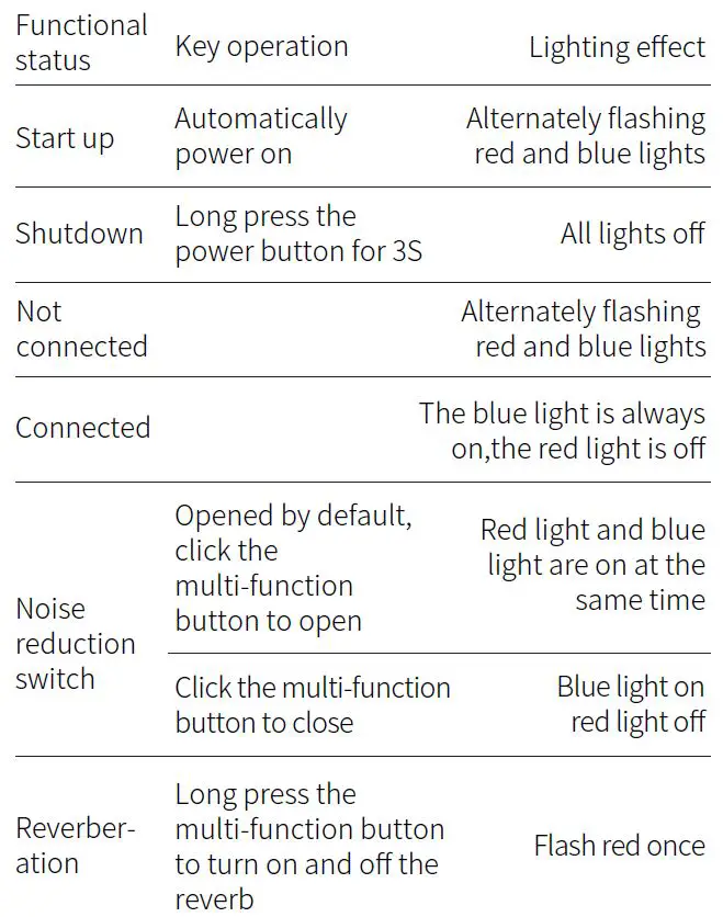 HOLLYLAND-M1-Wireless-Lavalier-Microphone-10