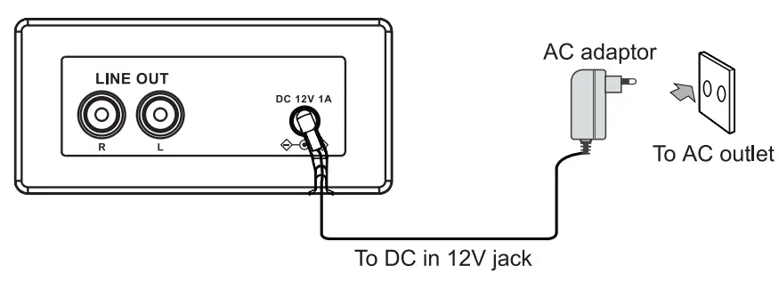 muse MT-115 W Turntable Micro System - function mode