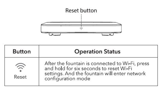 PETLIBRO PLWF105 Dockstream App Monitoring Automatic Pet -FIG-7