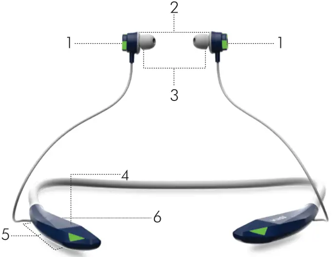 WINGS PHANTOM 210 Gaming Neckband - PRODUCT LAYOUT