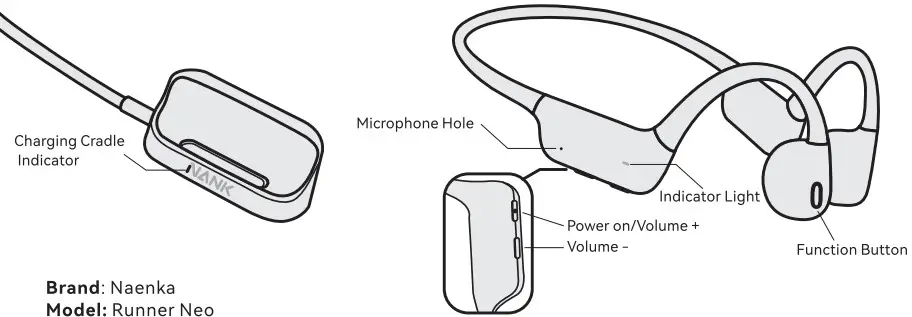 Runner NEO Product Parameters