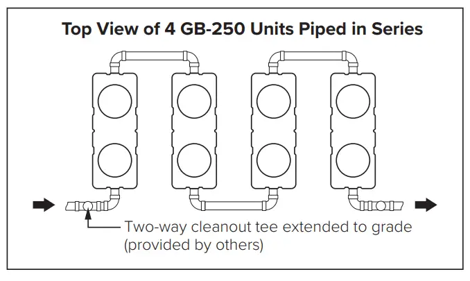 SCHIER GB-250 Indoor Outdoor Grease Interceptor - Fig 15